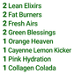 Contents of the Simplicity Variety 12-pack: 2 Lean Elixirs, 2 Fat Burners, 2 Fresh Airs, 2 Green Blessings, 1 Orange Heavens, 1 Cayenne Lemon Kickers, 1 Pink Hydrations, and 1 Collagen Colada